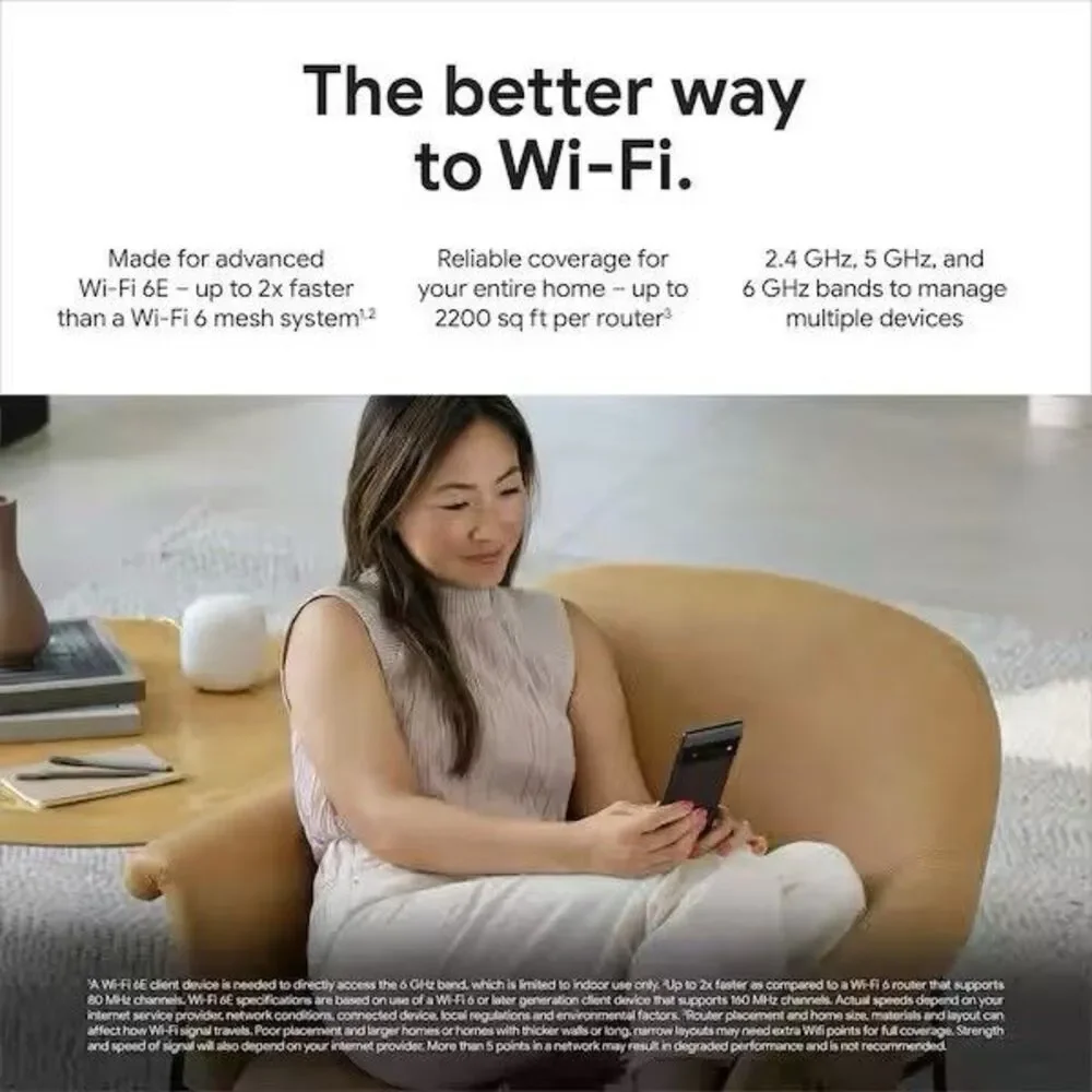 Google Nest Wi-fi Pro Wi-Fi 6E - 2-pack( GA03689-US) Router Snow-New